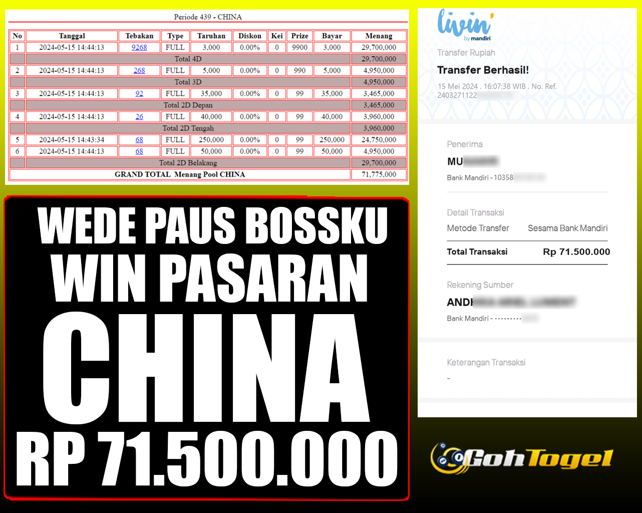 SELAMAT KEPADA ID XXX JACKPOT TOGEL PASARAN CHINA