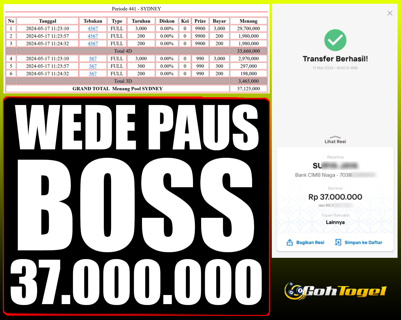 SELAMAT KEPADA ID XXX JACKPOT TOGEL SYDNEY