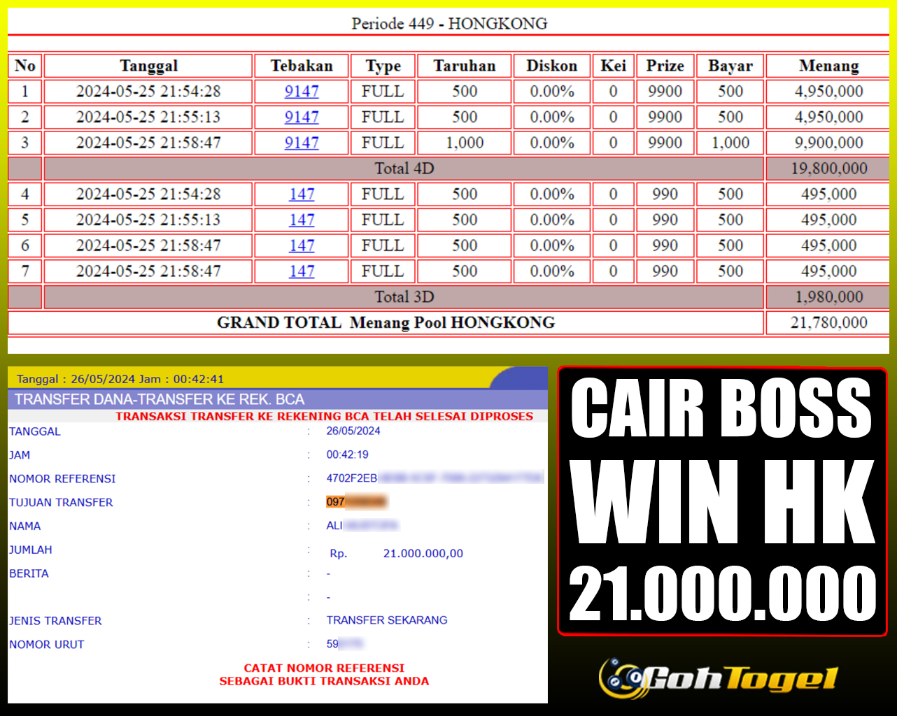 SELAMAT KEPADA ID XXX JACKPOT TOGEL HONGKONG
