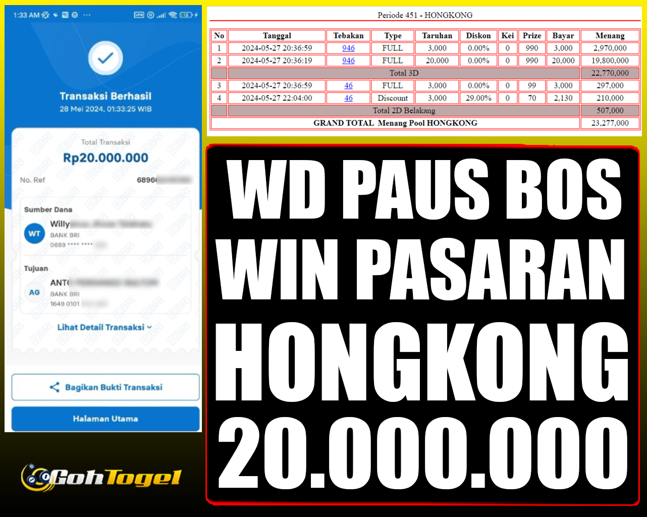 SELAMAT KEPADA ID XXX JACKPOT TOGEL HONGKONG